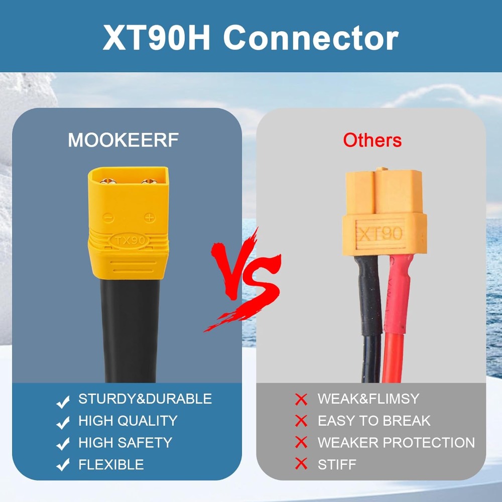XT90 naar O Ring Terminal Kabe - Drone Battery Connector recensie en prijs