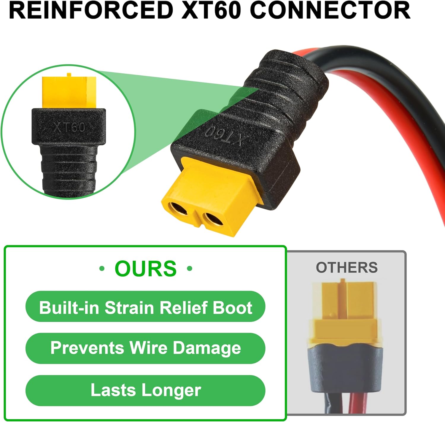 JMUYTOP 3FT 12AWG XT60 Paneelm - Drone Battery Connector recensie en prijs